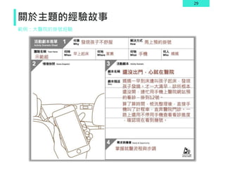 29
關於主題的經驗故事
範例：大醫院的掛號經驗
 