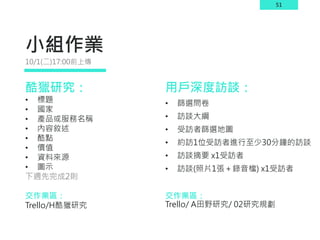 51
小組作業
酷獵研究：
• 標題
• 國家
• 產品或服務名稱
• 內容敘述
• 酷點
• 價值
• 資料來源
• 圖示
下週先完成2則
交作業區：
Trello/H酷獵研究
10/1(二)17:00前上傳
用戶深度訪談：
• 篩選問卷
• 訪談大綱
• 受訪者篩選地圖
• 約訪1位受訪者進行至少30分鐘的訪談
• 訪談摘要 x1受訪者
• 訪談(照片1張＋錄音檔) x1受訪者
交作業區：
Trello/ A田野研究/ 02研究規劃
 