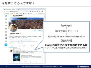 何をやってる人ですか？
『@kkaigai』
⇩
『固定されたツイート』
⇩
9/25(水) DB Tech Showcase Tokyo 2019
【発表資料】
PostgreSQLをどこまで高速化できるか
～ハードウェアの限界に挑むPG-Stromの挑戦～
Red Hat Insights Tech Seminar - LT: RHEL8.0でNVME-oFを設定してみた2
 
