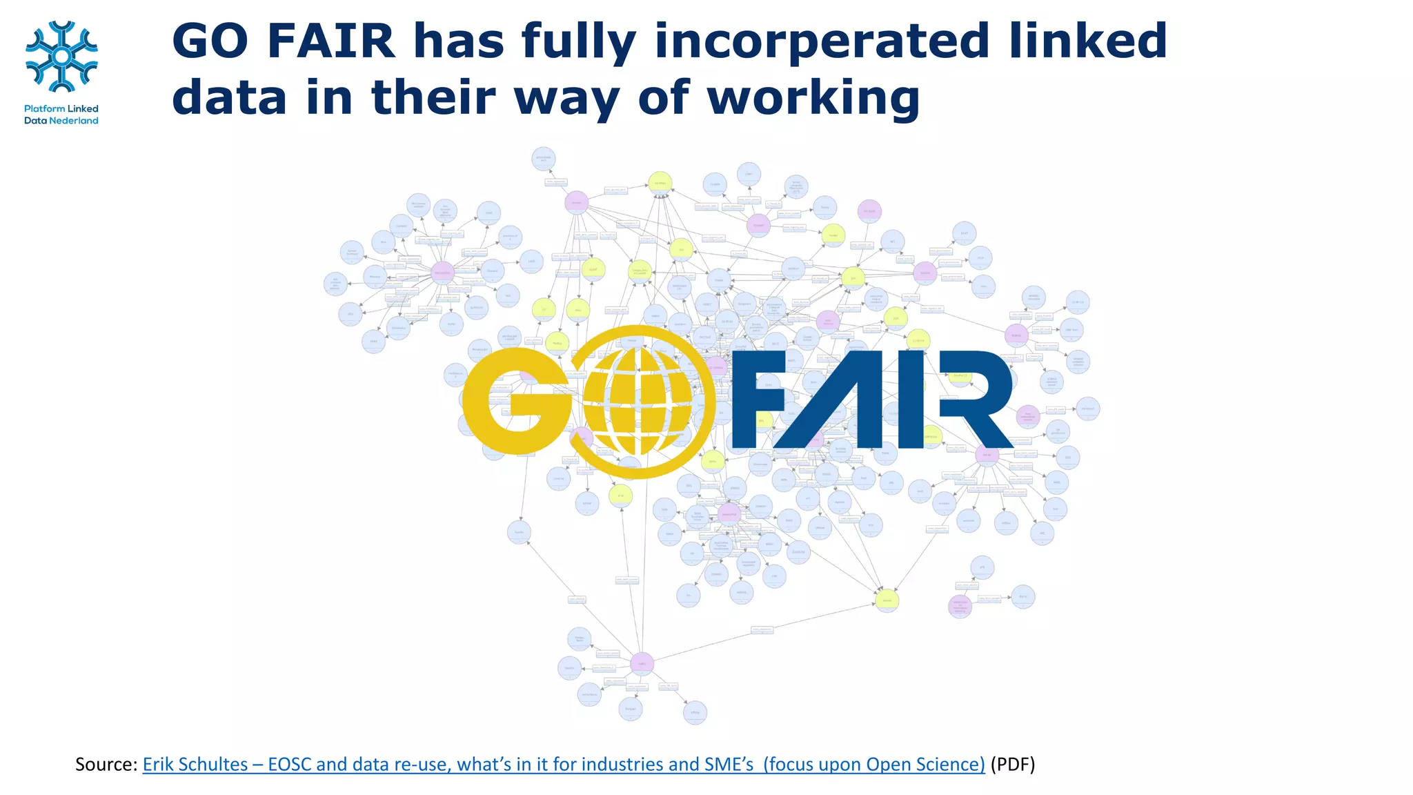 GO FAIR has fully incorperated linked
data in their way of working
Source: Erik Schultes – EOSC and data re-use, what’s in it for industries and SME’s (focus upon Open Science) (PDF)
 