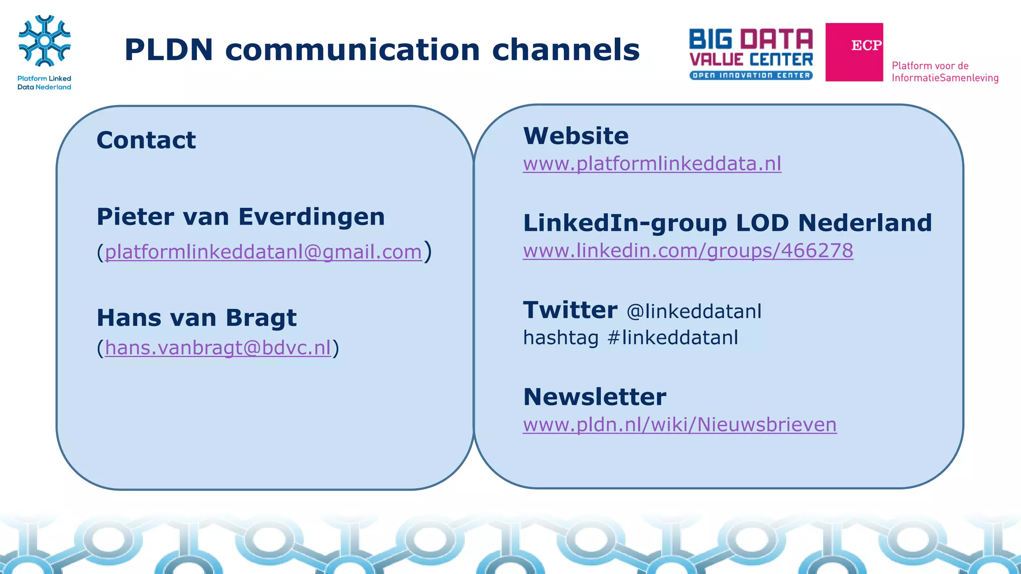 Contact
Pieter van Everdingen
(platformlinkeddatanl@gmail.com)
Hans van Bragt
(hans.vanbragt@bdvc.nl)
Website
www.platformlinkeddata.nl
LinkedIn-group LOD Nederland
www.linkedin.com/groups/466278
Twitter @linkeddatanl
hashtag #linkeddatanl
Newsletter
www.pldn.nl/wiki/Nieuwsbrieven
PLDN communication channels
 