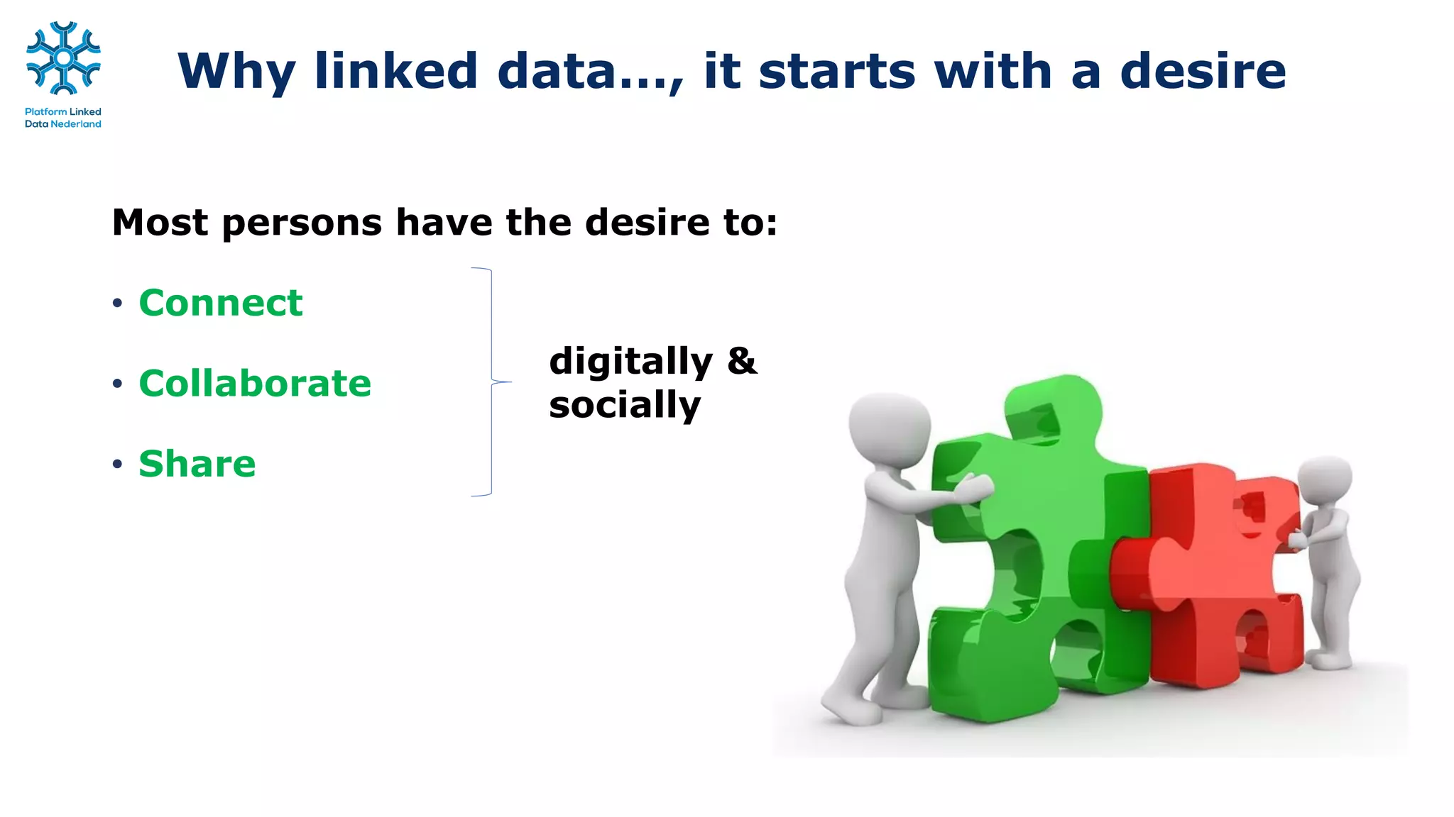 Why linked data…, it starts with a desire
Most persons have the desire to:
• Connect
• Collaborate
• Share
digitally &
socially
 