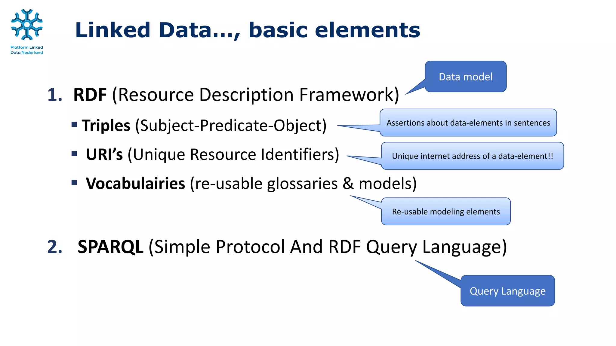Linked Data…, basic elements
1. RDF (Resource Description Framework)
▪ Triples (Subject-Predicate-Object)
▪ URI’s (Unique Resource Identifiers)
▪ Vocabulairies (re-usable glossaries & models)
2. SPARQL (Simple Protocol And RDF Query Language)
Data model
Query Language
Unique internet address of a data-element!!
Assertions about data-elements in sentences
Re-usable modeling elements
 