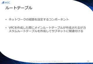 Copyright Management Service Corp. All Rights Reserved.
ルートテーブル
• ネットワークの経路を設定するコンポーネント
• VPCを作成した際にメインルートテーブルが作成されるがカ
スタムルートテーブルを作成してサブネットに関連付ける
13
 
