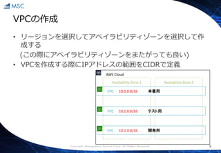 Copyright Management Service Corp. All Rights Reserved.
VPCの作成
• リージョンを選択してアベイラビリティゾーンを選択して作
成する
(この際にアベイラビリティゾーンをまたがっても良い)
• VPCを作成する際にIPアドレスの範囲をCIDRで定義
8
VPC 10.1.0.0/16 テスト用
AWS Cloud
Availability Zone 1 Availability Zone 2
VPC 10.0.0.0/16 本番用
VPC 10.2.0.0/16 開発用
 