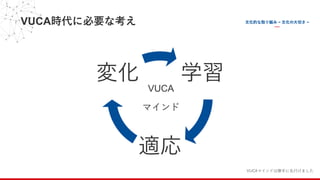 VUCA時代に必要な考え
学習
適応
変化
VUCA
マインド
VUCAマインドは勝⼿に名付けました
 