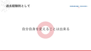 過去経験則として
⾃分⾃⾝を変えることは出来る
 