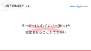過去経験則として
リーダー(⼈)はメンバー(他⼈)を
変化させることができない
 