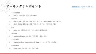 アーキテクチャポイント
• インフラ構築
Ø GAE にデプロイするだけで⾃動構築
• デプロイ
Ø GAE で⽤意されたコマンドを実⾏することで、Blue-Green デプロイメント
Ø GAE - GitHub 連携による⾃動デプロイ(トラフィック移⾏だけ⼿動)
• 認証
Ø Auth0 により開発レスでテナントに応じた認証に対応
• ログ調査
Ø Stackdrier Logging によるログの可視化・検索・分析
• エラー通知
Ø Stackdriver Error Reporting による Slack・メール・アプリ への通知
• ⾮同期実⾏
Ø Cloud Tasks によるメッセージング制御
 