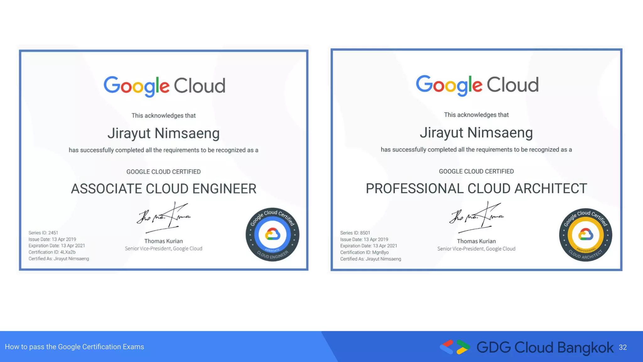 32How to pass the Google Certiﬁcation Exams
 