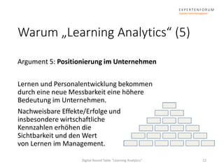 Learning Analytics virtual Roundtable - Eröfffnung Slide 12