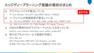 エッジディープラーニング推論の現状のまとめ 
❏ グラフコンパイラが普及している 
TF-Lite, NGraph, TensorRT, OpenVINO, Menoh, TVMなど 
❏ ノードレベルの推論実装が普及している 
❏ モノリシック計算カーネル: MKL-DNN, cuDNN, ACL, (SNPE?) など 
❏ DSLコンパイラベース: TVM, PlaidML, TC, Halide, Tiramisu 
❏ ONNXが標準DNNグラフフォーマットとして広まっている 
pytorch, onnx-chainer, tensorflow-onnx, caffe2, nnabla など 
❏ 様々なプラットフォームで推論が可能に 
CPU: x86, arm 
GPU: Nvidia GPU, AMD GPU, intel Graphics, arm Mali 
その他: TPU, Edge TPU, intel Myriad, 各種DSP, FPGA など 
10 
おすすめ 
 