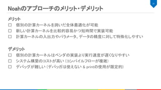 Noahのアプローチのメリット・デメリット 
メリット 
個別の計算カーネルを跨いだ全体最適化が可能 
新しい計算カーネルを比較的容易かつ短時間で実装可能 
計算カーネルの入出力やパラメータ、データの精度に対して特殊化しやすい 
 
デメリット 
個別の計算カーネルはベンダの実装より実行速度が遅くなりやすい 
システム構築のコストが高い (コンパイルフローが複雑) 
デバッグが難しい (デバッガは使えない & printの使用が限定的) 
21 
 