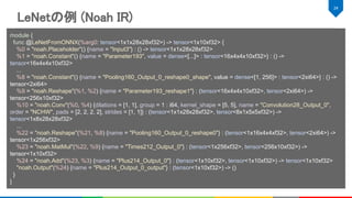 LeNetの例 (Noah IR) 
24 
 
 
 
module {
func @LeNetFromONNX(%arg0: tensor<1x1x28x28xf32>) -> tensor<1x10xf32> {
%0 = "noah.Placeholder"() {name = "Input3"} : () -> tensor<1x1x28x28xf32>
%1 = "noah.Constant"() {name = "Parameter193", value = dense<[...]> : tensor<16x4x4x10xf32>} : () ->
tensor<16x4x4x10xf32>
...
%8 = "noah.Constant"() {name = "Pooling160_Output_0_reshape0_shape", value = dense<[1, 256]> : tensor<2xi64>} : () ->
tensor<2xi64>
%9 = "noah.Reshape"(%1, %2) {name = "Parameter193_reshape1"} : (tensor<16x4x4x10xf32>, tensor<2xi64>) ->
tensor<256x10xf32>
%10 = "noah.Conv"(%0, %4) {dilations = [1, 1], group = 1 : i64, kernel_shape = [5, 5], name = "Convolution28_Output_0",
order = "NCHW", pads = [2, 2, 2, 2], strides = [1, 1]} : (tensor<1x1x28x28xf32>, tensor<8x1x5x5xf32>) ->
tensor<1x8x28x28xf32>
...
%22 = "noah.Reshape"(%21, %8) {name = "Pooling160_Output_0_reshape0"} : (tensor<1x16x4x4xf32>, tensor<2xi64>) ->
tensor<1x256xf32>
%23 = "noah.MatMul"(%22, %9) {name = "Times212_Output_0"} : (tensor<1x256xf32>, tensor<256x10xf32>) ->
tensor<1x10xf32>
%24 = "noah.Add"(%23, %3) {name = "Plus214_Output_0"} : (tensor<1x10xf32>, tensor<1x10xf32>) -> tensor<1x10xf32>
"noah.Output"(%24) {name = "Plus214_Output_0_output"} : (tensor<1x10xf32>) -> ()
}
}
 
