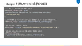 Tablegenを用いたIRの成約と検証 
26 
 
 
 
# f32, f64, i32, i64のみを対象とする成約
def NOAH_ElementType : Type<
Or<[I32.predicate, I64.predicate, F32.predicate, F64.predicate]>,
"noah.element_type"
>;
# MLIRの標準型 “RankedTensorType” を継承して、データ型の制約をつける
def NOAH_Tensor : StaticShapeTensorOf<[NOAH_ElementType]>;
# 4次元であることを保証する成約
def IsRank4D : CPred<"$_self.cast<RankedTensorType>().getRank() == 4">;
# 4次元かつf32, f64, i32, i64であることを保証する成約
def NOAH_4DTensor
: Type<And<[NOAH_Tensor.predicate, Is4DTensor]>>;
 