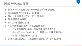 課題と今後の展望 
● 計算カーネルを増やす (ONNX全サポートが目標) 
● Halide以外のバックエンドの追加 
● スパースや量子化フォーマットのサポート 
● 再学習環境の構築 
● レイアウト問題の解消 
● ベンダ固有の計算カーネルとの性能差 
○ ベンダ固有の計算カーネルを使うこともできる 
○ オートチューニングによって、最終的には速度面でも 
有利になると予測している 
● DNNに限らないループ最適化の活きるドメインへの適用 
54 
 