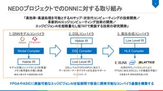 NEDOプロジェクトでのDNNに対する取り組み 
6 
1. DNNモデルコンパイラ 2. DSLコンパイラ 3. 高位合成コンパイラ
モデル圧縮コンパイラにより計算量・
メモリ使用量を大幅に削減
DSLレベルでCPU/GPUに加えて
データフローアーキテクチャの生成をサポート
汎用のRTLバックエンドにより
FPGAに加えASICとしての実装を可能に
Halide IR
Halide IR
Low Level IR
DSL Compiler
Low Level IR
Model Compiler HLS Compiler
東京工業大学 中原研究室と共同 北海道大学 高前田研究室と共同フィックスターズ
「高効率・高速処理を可能とするAIチップ・次世代コンピューティングの技術開発／
革新的AIエッジコンピューティング技術の開発／
エッジビジョンAIを超軽量化し短TATで実装する技術の研究開発」
FPGAやASICに実装可能なエッジビジョンAIを短期間で容易に開発可能なコンパイラ基盤を構築する
 