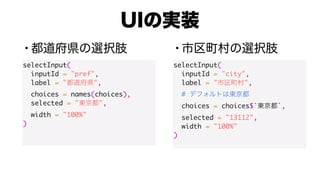 selectInput(
inputId = "pref",
label = " ",
choices = names(choices),
selected = " ",
width = "100%"
)
selectInput(
inputId = "city",
label = " ",
#
choices = choices$` `,
selected = "13112",
width = "100%"
)
 