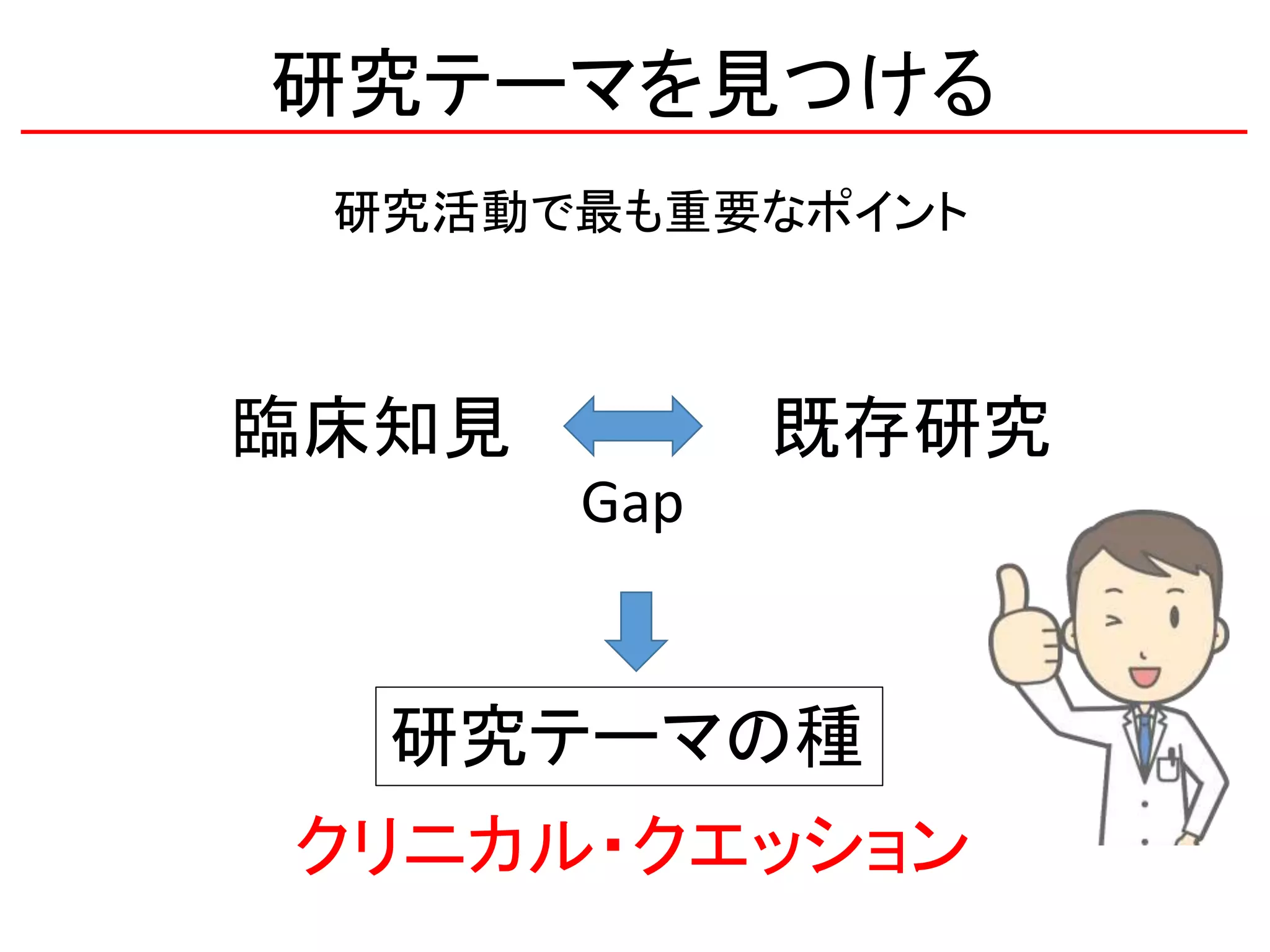 研究テーマを見つける
研究活動で最も重要なポイント
既存研究臨床知見
Gap
研究テーマの種
クリニカル・クエッション
 
