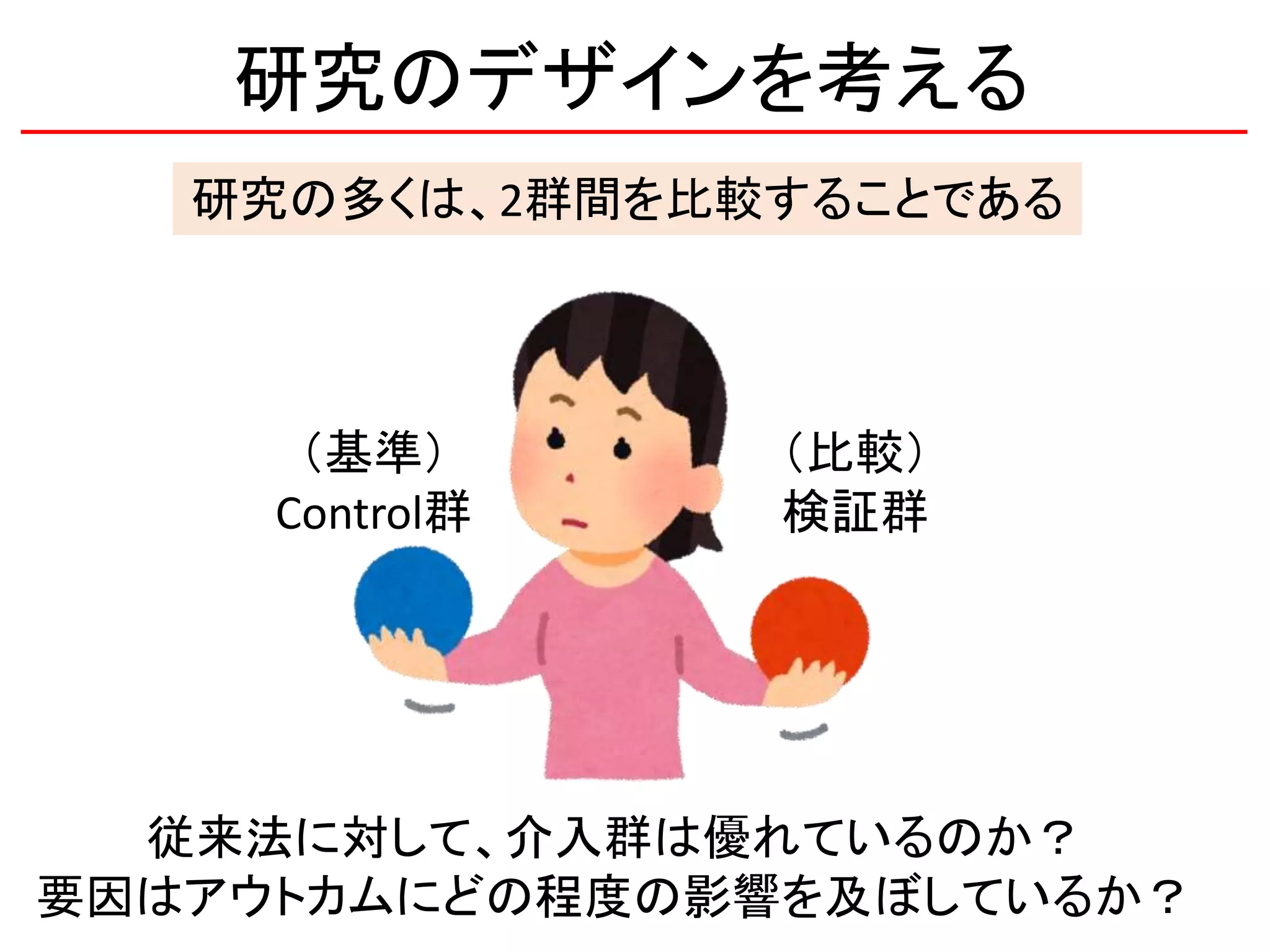 研究のデザインを考える
（基準）
Control群
（比較）
検証群
研究の多くは、2群間を比較することである
従来法に対して、介入群は優れているのか？
要因はアウトカムにどの程度の影響を及ぼしているか？
 