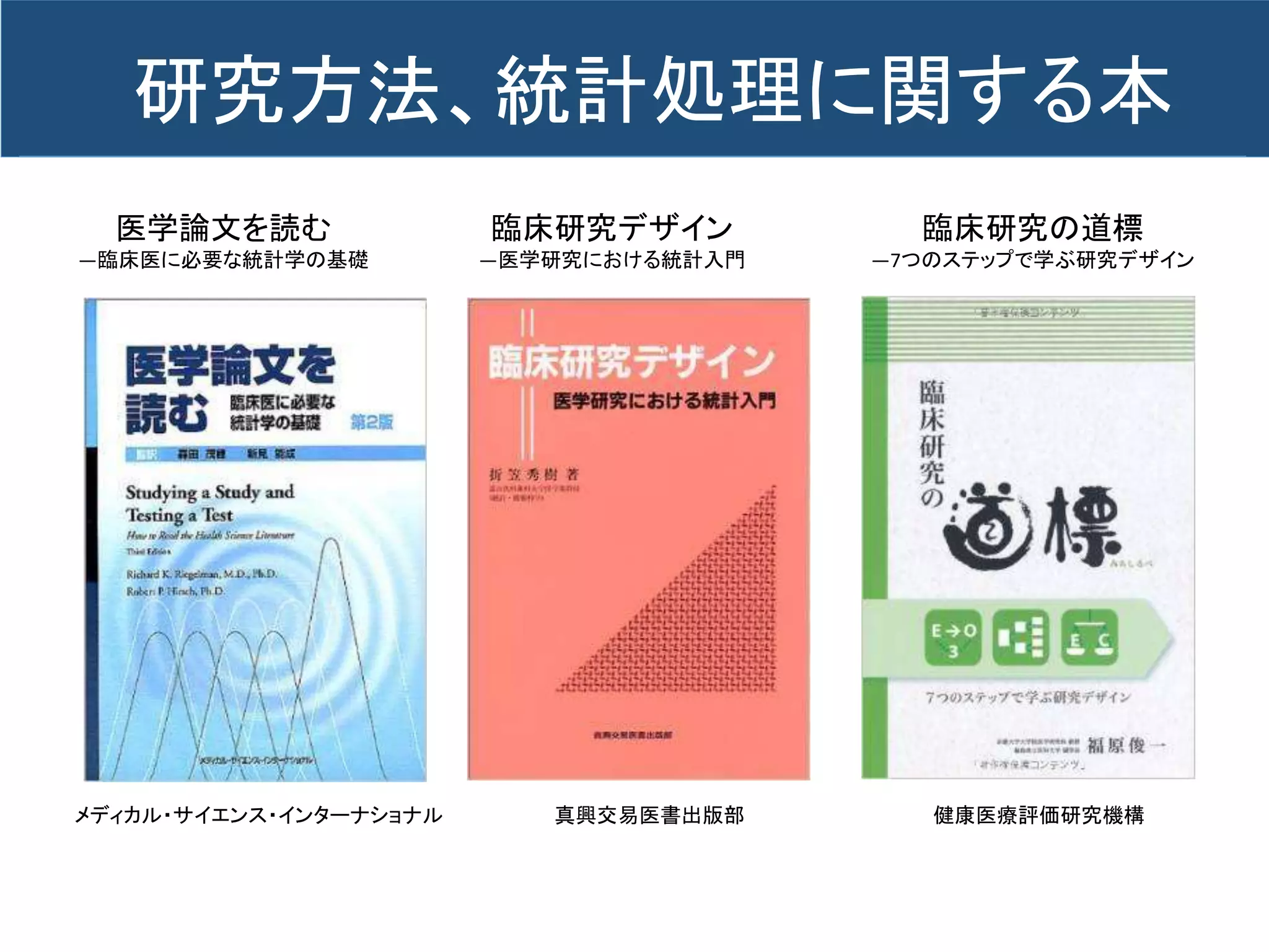 研究方法、統計処理に関する本
医学論文を読む
―臨床医に必要な統計学の基礎
メディカル・サイエンス・インターナショナル
臨床研究デザイン
―医学研究における統計入門
真興交易医書出版部
臨床研究の道標
―7つのステップで学ぶ研究デザイン
健康医療評価研究機構
 
