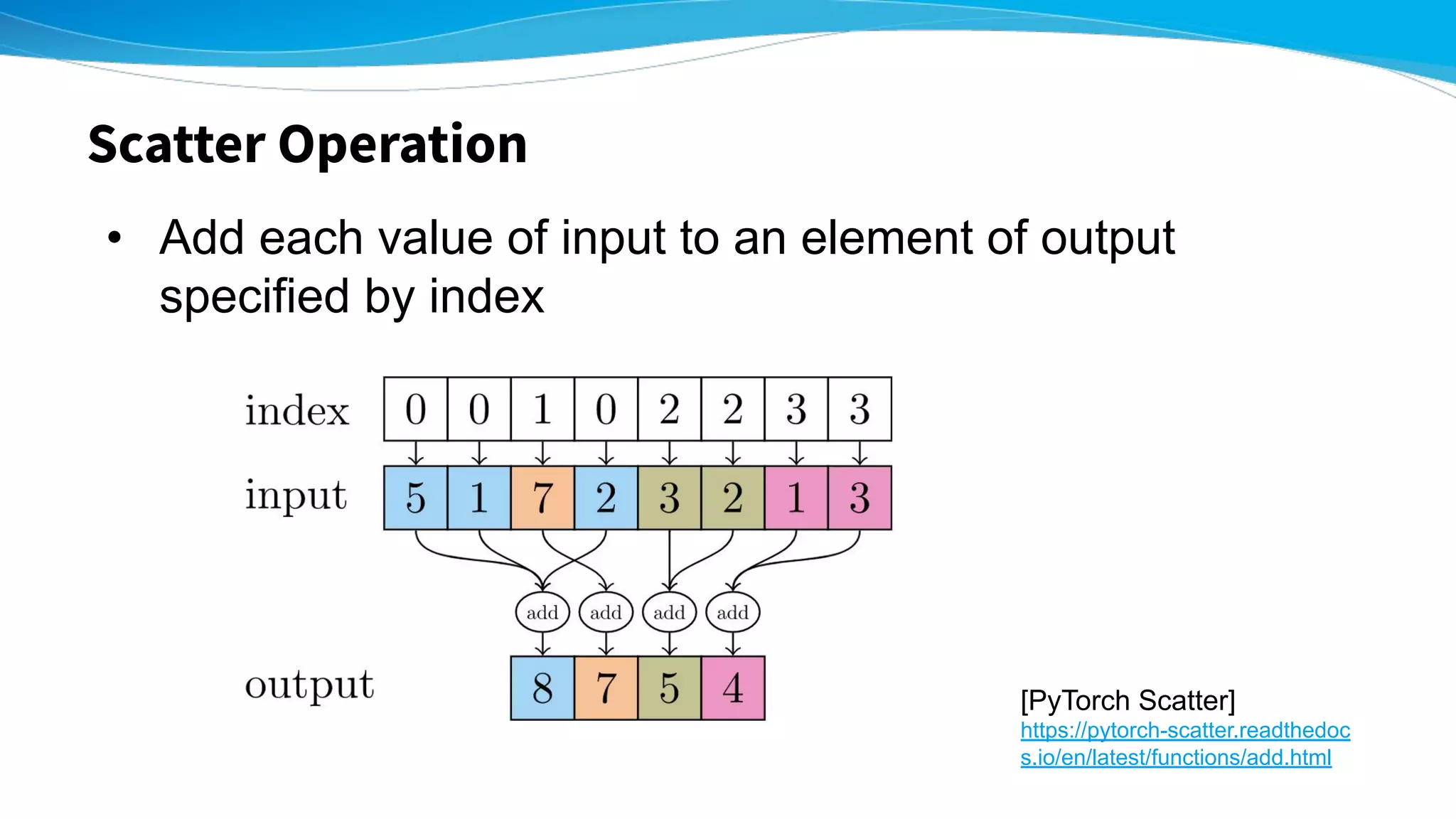 Scatter Operation
[PyTorch Scatter]
https://pytorch-scatter.readthedoc
s.io/en/latest/functions/add.html
• Add each value of input to an element of output
specified by index
 