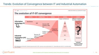 14
Trends: Evolution of Convergence between IT and Industrial Automation
https://iot-analytics.com/5-industrial-connectivi...