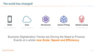 4
Business Digitalization Trends are Driving the Need to Process
Events at a whole new Scale, Speed and Efficiency
Mobile ...