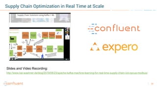 51
Supply Chain Optimization in Real Time at Scale
Slides and Video Recording:
http://www.kai-waehner.de/blog/2019/08/23/a...