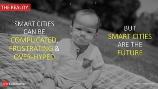 SMART CITIES
CAN BE
COMPLICATED,
FRUSTRATING &
OVER-HYPED
BUT
SMART CITIES
ARE THE
FUTURE
THE REALITY
CHARLESREEDANDERSON....