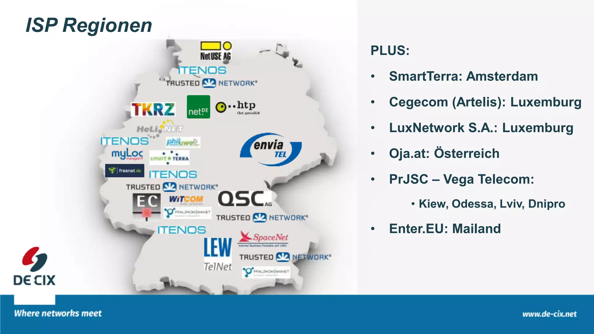 ISP Regionen
PLUS:
• SmartTerra: Amsterdam
• Cegecom (Artelis): Luxemburg
• LuxNetwork S.A.: Luxemburg
• Oja.at: Österreich
• PrJSC – Vega Telecom:
• Kiew, Odessa, Lviv, Dnipro
• Enter.EU: Mailand
 