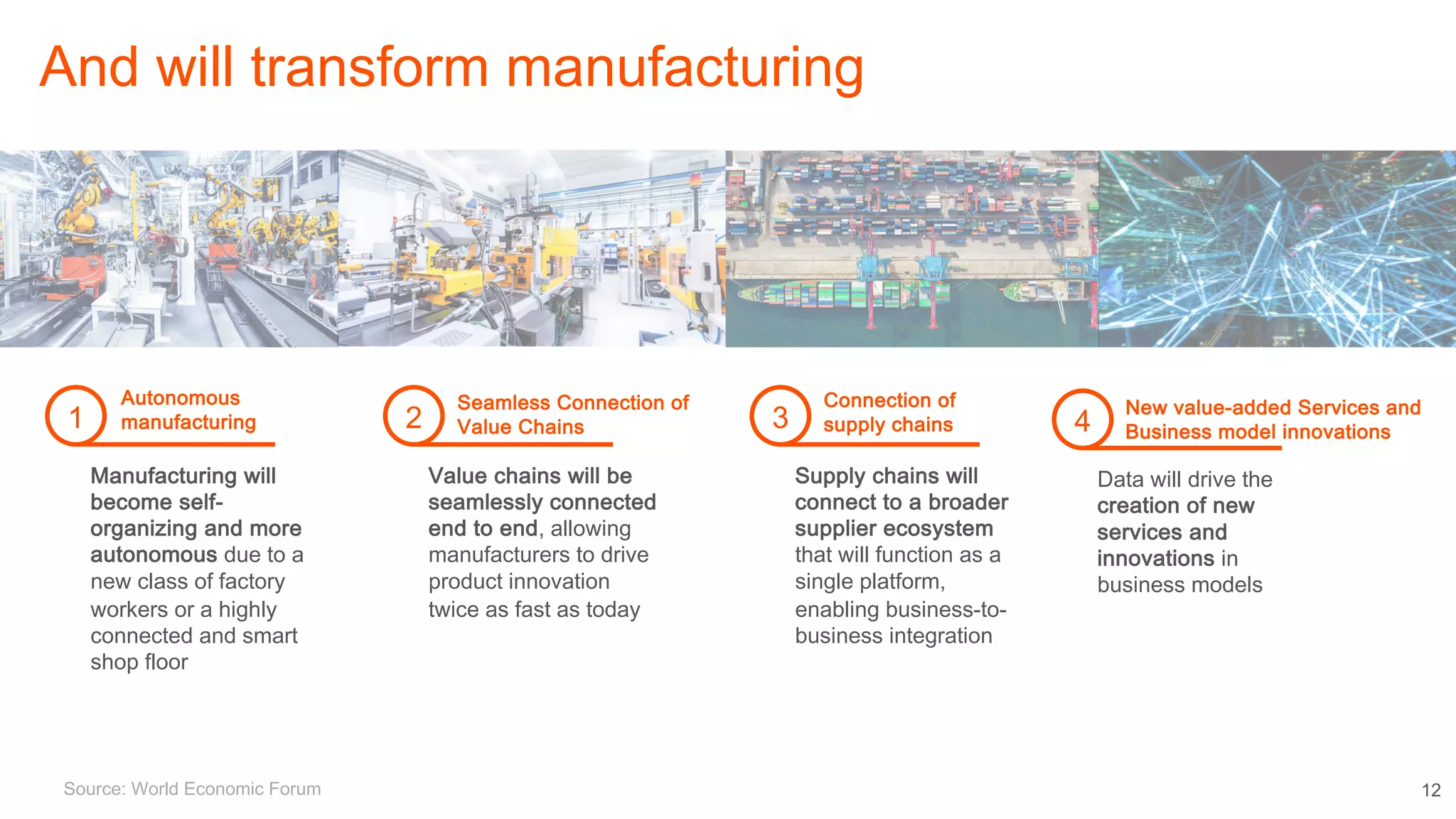 12
And will transform manufacturing
Manufacturing will
become self-
organizing and more
autonomous due to a
new class of factory
workers or a highly
connected and smart
shop floor
Value chains will be
seamlessly connected
end to end, allowing
manufacturers to drive
product innovation
twice as fast as today
Supply chains will
connect to a broader
supplier ecosystem
that will function as a
single platform,
enabling business-to-
business integration
Data will drive the
creation of new
services and
innovations in
business models
2 3 41
Autonomous
manufacturing
Seamless Connection of
Value Chains
Connection of
supply chains
New value-added Services and
Business model innovations
Source: World Economic Forum
 
