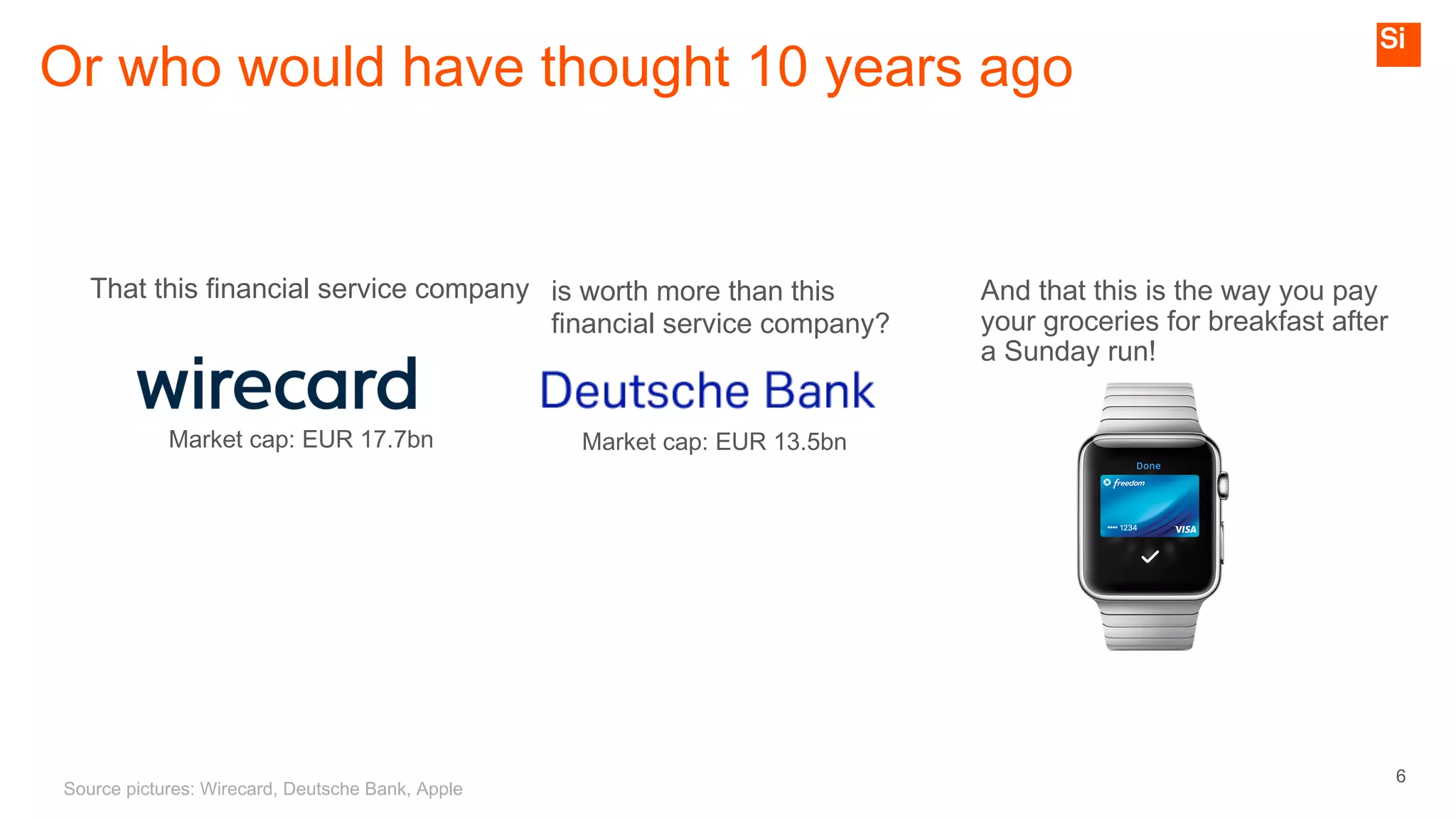 6
Or who would have thought 10 years ago
That this financial service company
Market cap: EUR 17.7bn
Source pictures: Wirecard, Deutsche Bank, Apple
Market cap: EUR 13.5bn
is worth more than this
financial service company?
And that this is the way you pay
your groceries for breakfast after
a Sunday run!
 