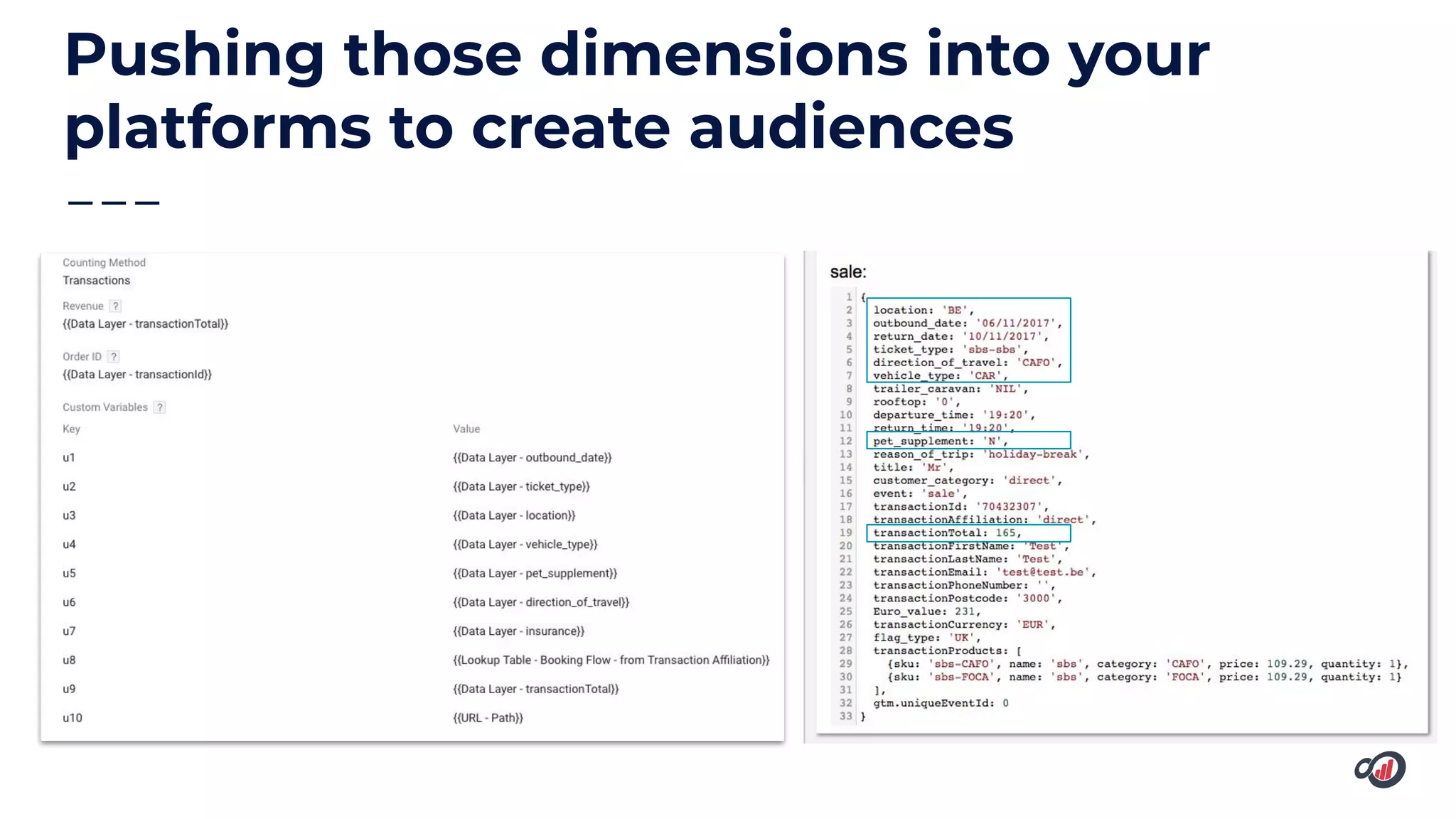 Pushing those dimensions into your
platforms to create audiences
 