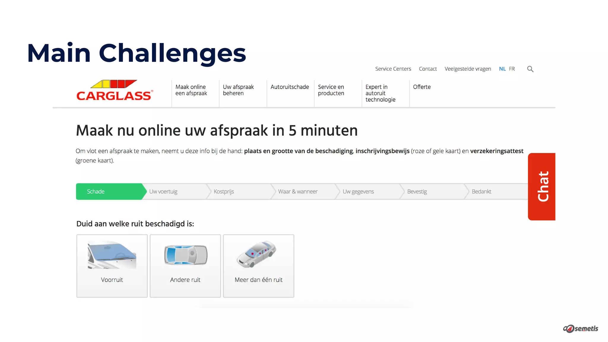 Main Challenges
 