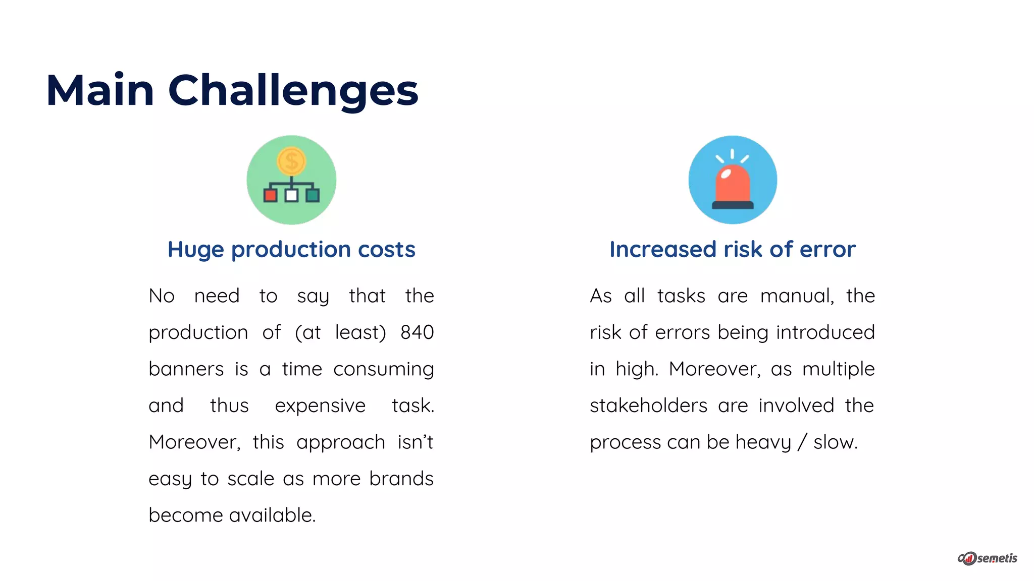 Huge production costs
No need to say that the
production of (at least) 840
banners is a time consuming
and thus expensive task.
Moreover, this approach isn’t
easy to scale as more brands
become available.
Increased risk of error
As all tasks are manual, the
risk of errors being introduced
in high. Moreover, as multiple
stakeholders are involved the
process can be heavy / slow.
Main Challenges
 