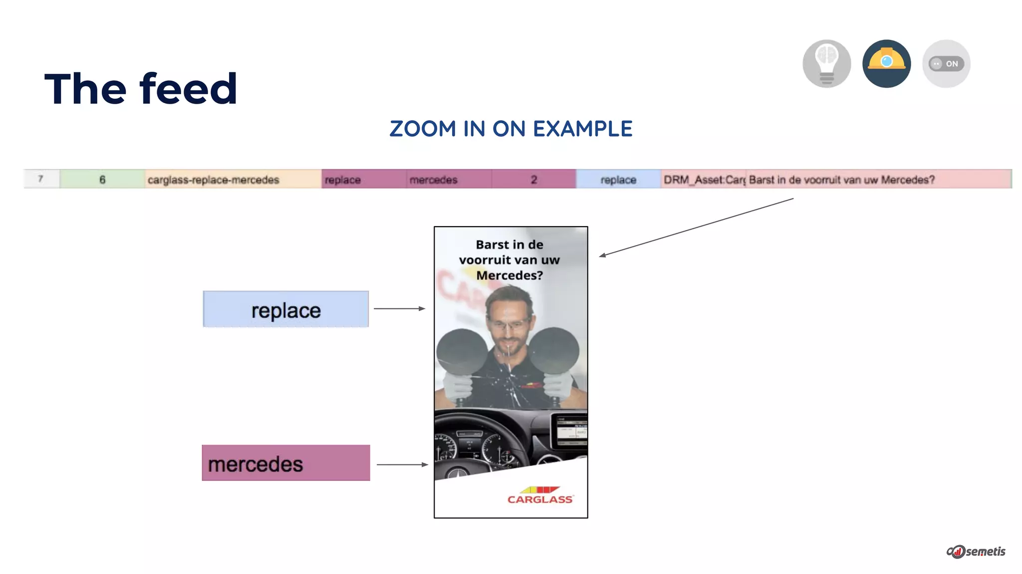 ZOOM IN ON EXAMPLE
The feed
 