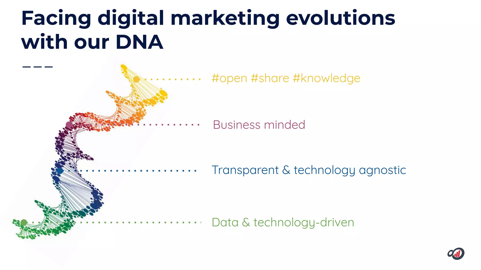 Facing digital marketing evolutions
with our DNA
#open #share #knowledge
Business minded
Transparent & technology agnostic
Data & technology-driven
 