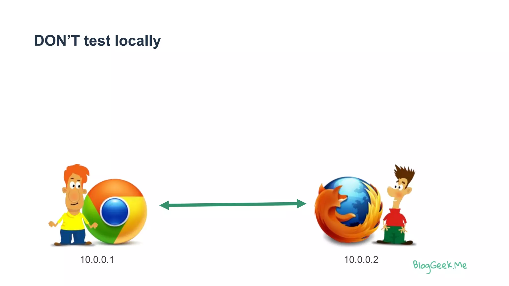 DON’T test locally
10.0.0.1 10.0.0.2
 
