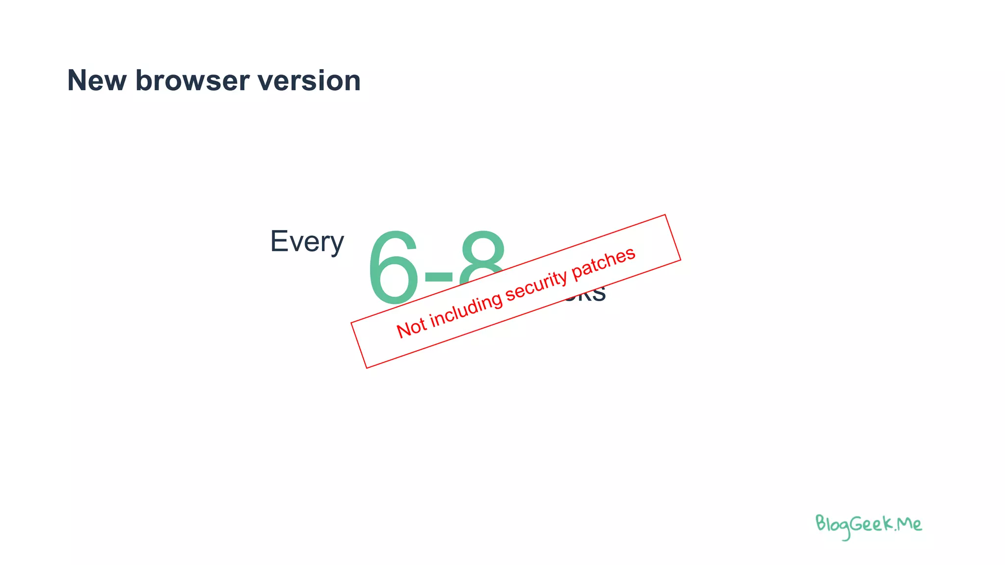 New browser version
Every
6-8weeks
 