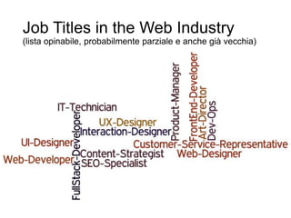 Job Titles in the Web Industry
(lista opinabile, probabilmente parziale e anche già vecchia)
 
