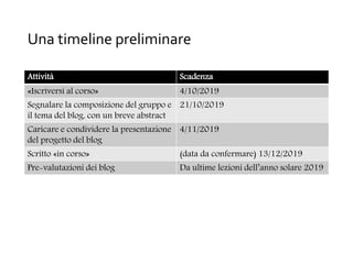 Una timeline preliminare
Attività Scadenza
«Iscriversi al corso» 4/10/2019
Segnalare la composizione del gruppo e
il tema del blog, con un breve abstract
21/10/2019
Caricare e condividere la presentazione
del progetto del blog
4/11/2019
Scritto «in corso» (data da confermare) 13/12/2019
Pre-valutazioni dei blog Da ultime lezioni dell’anno solare 2019
 
