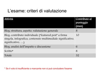 L’esame: criteri di valutazione
Attività Contributo al
punteggio
(max)
Blog: struttura, aspetto, valutazione generale 8
Blog: contributo individuale (“featured post” a firma
singola, infografica, contenuto multimediale significativo,
significativo, …)
10
Blog: analisi dell’impatto e discussione 6
Scritto* 8
Totale 32
* Se il voto è insufficiente o mancante non si può concludere l'esame
 