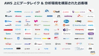 © 2019, Amazon Web Services, Inc. or its Affiliates. All rights reserved. Amazon Confidential and Trademark
AWS 上にデータレイク & 分析環境を構築されたお客様
 
