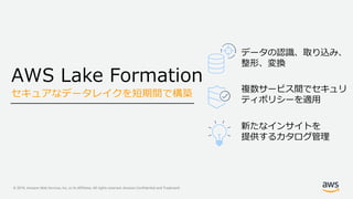 © 2019, Amazon Web Services, Inc. or its Affiliates. All rights reserved. Amazon Confidential and Trademark
複数サービス間でセキュリ
ティポリシーを適用
新たなインサイトを
提供するカタログ管理
データの認識、取り込み、
整形、変換
セキュアなデータレイクを短期間で構築
AWS Lake Formation
 