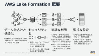 © 2019, Amazon Web Services, Inc. or its Affiliates. All rights reserved. Amazon Confidential and Trademark
AWS Lake Formation 概要
データ取込みと
構造化
• 自動的にデータ取込み、成形、
暗号化して、既存のAmazon
S3バケットに登録
セキュリティ
＆
コントロール
• 適切なユーザー、グループ
に正しいデータへの
アクセス制御を定義
• データベース、表、列の単
位の粒度で制御可能
協調＆利用
• メタデータカタログを
利用した検索と定義確認
• 全てのアクセスはIAM
ポリシーによりチェック
• 新しいデータが取込まれ
たり、ツールが変更され
てもポリシーにより保護
可能
監視＆監査
• アクセス要求や発生した
ポリシー例外を記録
• アクティビティ履歴で
詳細に変更ログやデータ
の入手経路をレビュー
 