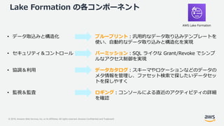 © 2019, Amazon Web Services, Inc. or its Affiliates. All rights reserved. Amazon Confidential and Trademark
Lake Formation の各コンポーネント
• データ取込みと構造化
• セキュリティ＆コントロール
• 協調＆利用
• 監視＆監査
AWS Lake Formation
ブループリント：汎用的なデータ取り込みテンプレートを
使い、自動的なデータ取り込みと構造化を実現
パーミッション：SQL ライクな Grant/Revoke でシンプ
ルなアクセス制御を実現
データカタログ：スキーマやロケーションなどのデータの
メタ情報を管理し、ファセット検索で探したいデータセッ
トを探しやすく
ロギング：コンソールによる直近のアクティビティの詳細
を確認
 
