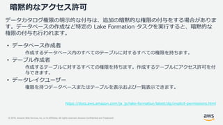 © 2019, Amazon Web Services, Inc. or its Affiliates. All rights reserved. Amazon Confidential and Trademark
データカタログ権限の明示的な付与は、追加の暗黙的な権限の付与をする場合がありま
す。データベースの作成など特定の Lake Formation タスクを実行すると、暗黙的な
権限の付与も行われます。
暗黙的なアクセス許可
https://docs.aws.amazon.com/ja_jp/lake-formation/latest/dg/implicit-permissions.html
• データベース作成者
作成するデータベース内のすべてのテーブルに対するすべての権限を持ちます。
• テーブル作成者
作成するテーブルに対するすべての権限を持ちます。作成するテーブルにアクセス許可を付
与できます。
• データレイクユーザー
権限を持つデータベースまたはテーブルを表示および一覧表示できます。
 