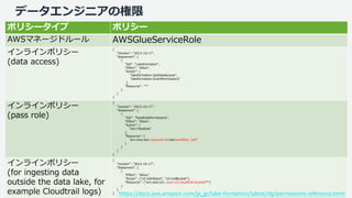 © 2019, Amazon Web Services, Inc. or its Affiliates. All rights reserved. Amazon Confidential and Trademark
データエンジニアの権限
ポリシータイプ ポリシー
AWSマネージドルール AWSGlueServiceRole
インラインポリシー
(data access)
{
"Version": "2012-10-17",
"Statement": [
{
"Sid": "Lakeformation",
"Effect": "Allow",
"Action": [
"lakeformation:GetDataAccess",
"lakeformation:GrantPermissions"
],
"Resource": "*"
}
]
}
インラインポリシー
(pass role)
{
"Version": "2012-10-17",
"Statement": [
{
"Sid": "PassRolePermissions",
"Effect": "Allow",
"Action": [
"iam:PassRole"
],
"Resource": [
"arn:aws:iam::account-id:role/workflow_role"
]
}
]
}
インラインポリシー
(for ingesting data
outside the data lake, for
example Cloudtrail logs)
{
"Version": "2012-10-17",
"Statement": [
{
"Effect": "Allow",
"Action": ["s3:GetObject", "s3:ListBucket"],
"Resource": ["arn:aws:s3:::your-s3-cloudtrail-bucket/*"]
}
]
} https://docs.aws.amazon.com/ja_jp/lake-formation/latest/dg/permissions-reference.html
 