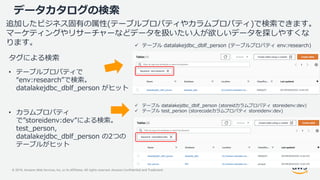 © 2019, Amazon Web Services, Inc. or its Affiliates. All rights reserved. Amazon Confidential and Trademark
データカタログの検索
タグによる検索
 テーブル datalakejdbc_dblf_person (テーブルプロパティ env:research)
 テーブル datalakejdbc_dblf_person (storeidカラムプロパティ storeidenv:dev)
 テーブル test_person (storecodeカラムプロパティ storeidenv:dev)
追加したビジネス固有の属性(テーブルプロパティやカラムプロパティ)で検索できます。
マーケティングやリサーチャーなどデータを扱いたい人が欲しいデータを探しやすくな
ります。
• テーブルプロパティで
“env:research”で検索。
datalakejdbc_dblf_person がヒット
• カラムプロパティ
で”storeidenv:dev”による検索。
test_person,
datalakejdbc_dblf_person の2つの
テーブルがヒット
 